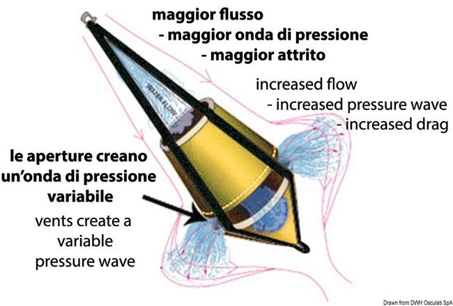 Ancora Galleggiante Bicone Gp 48l